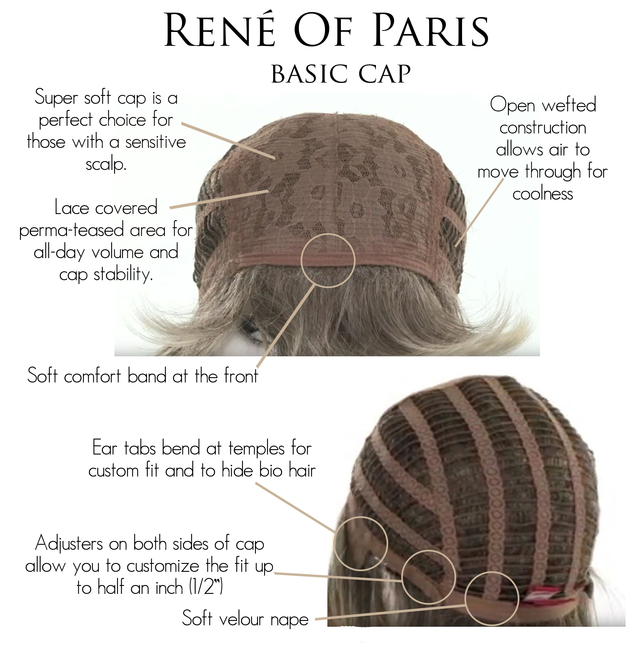 Wig Shopping 101 Cap Construction